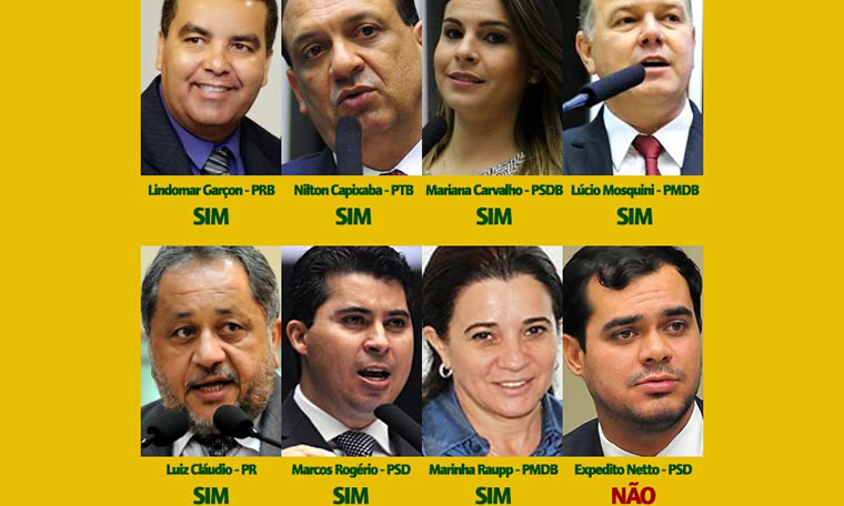 Reforma trabalhista - Veja como votaram os deputados de Rondônia