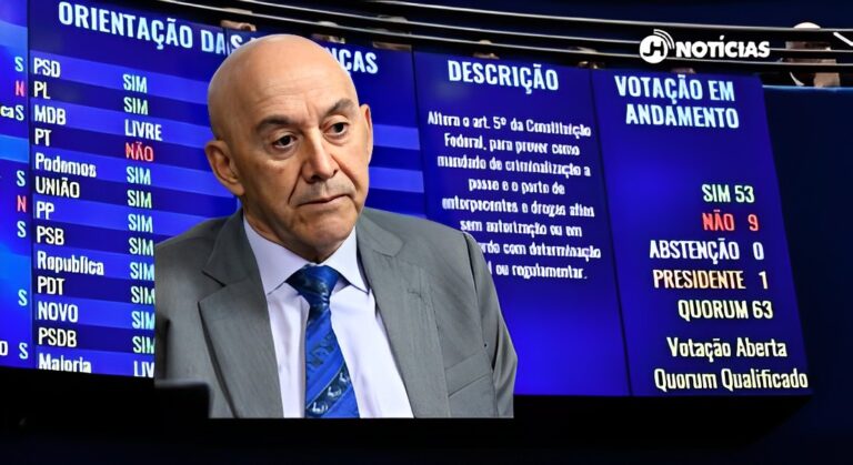 VENDE NA FARMÁCIA? - Posicionamento controverso do Senador Confúcio Moura gera críticas por votação contra criminalização de drogas 7 VENDE NA FARMÁCIA? - Posicionamento controverso do Senador Confúcio Moura gera críticas por votação contra criminalização de drogas