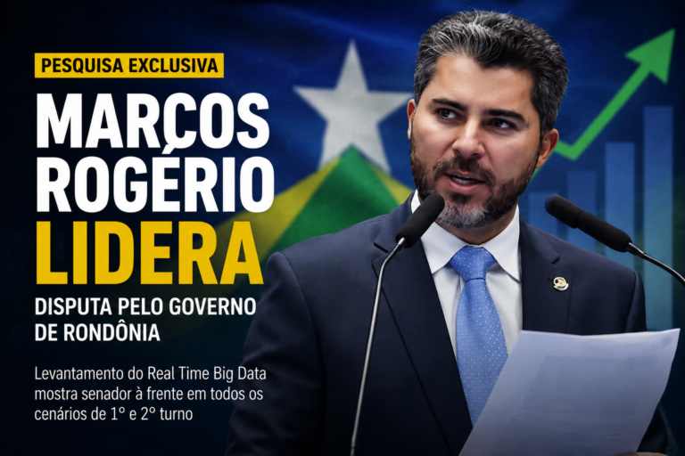 REAL TIME BIG DATA - Pesquisa nacional do UOL mostra Marcos Rogério na liderança pela disputa ao Governo de Rondônia 20 REAL TIME BIG DATA - Pesquisa nacional do UOL mostra Marcos Rogério na liderança pela disputa ao Governo de Rondônia